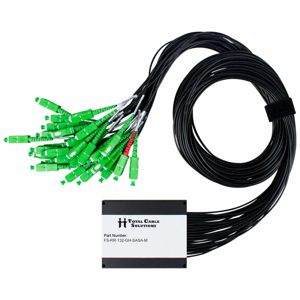 BladeHD Ruggedized PLC Fiber Splitter